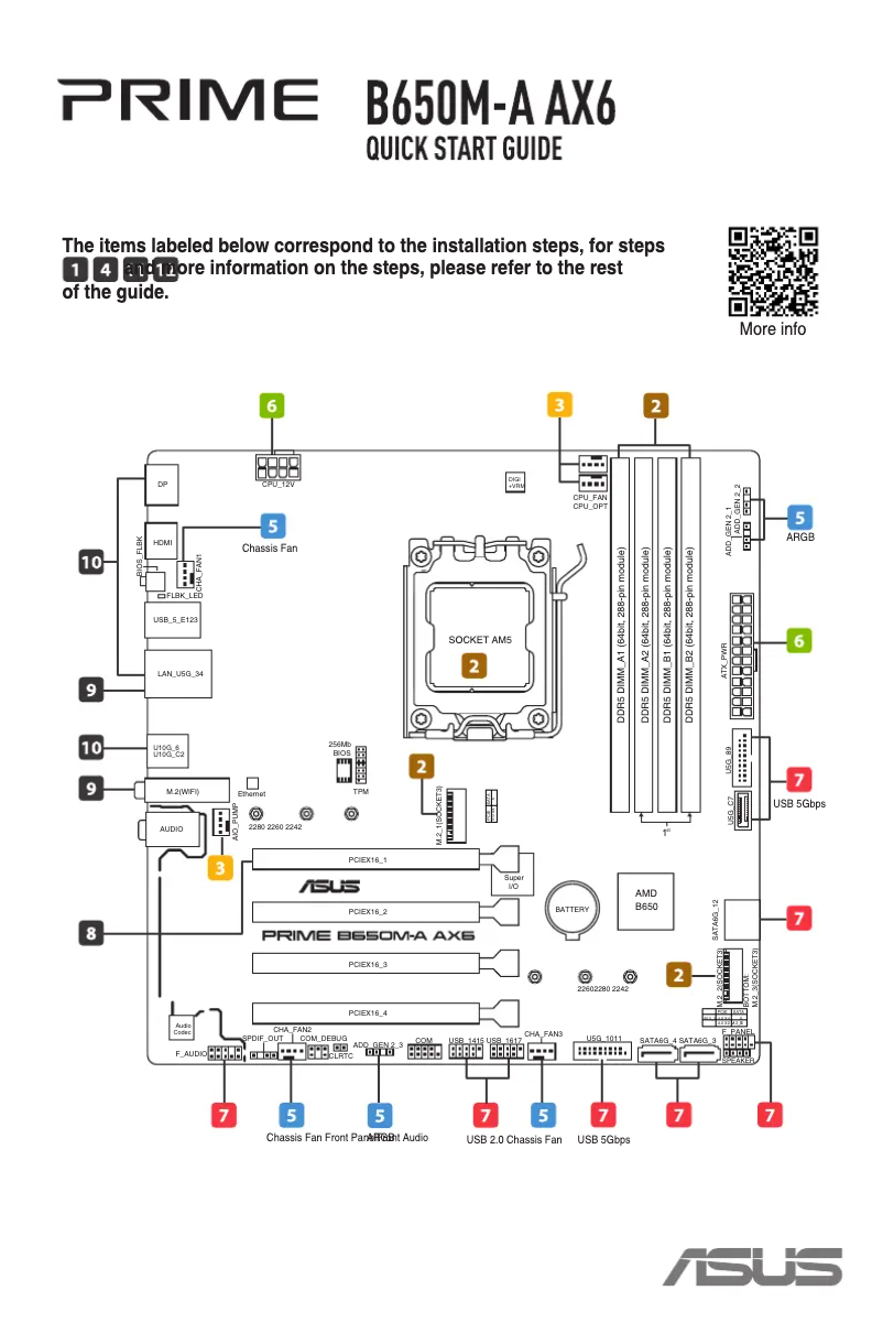 Page 1 de la notice Guide de démarrage rapide Asus PRIME B650M-A-CSM