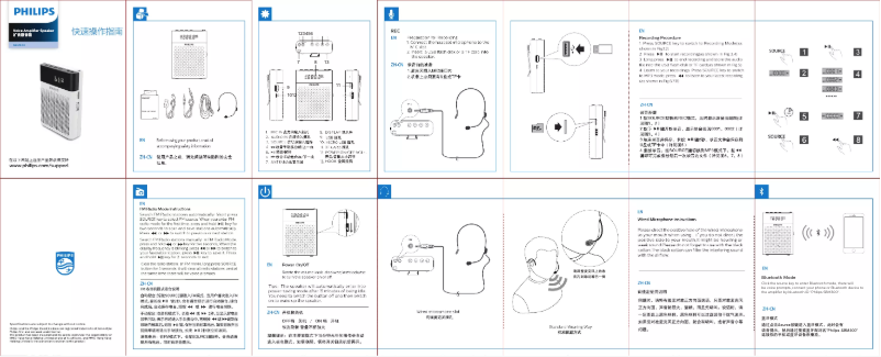 Page 1 de la notice Manuel utilisateur Philips SBM300