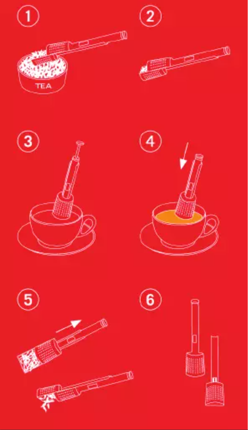 Page 1 de la notice Manuel utilisateur Rösle 95227