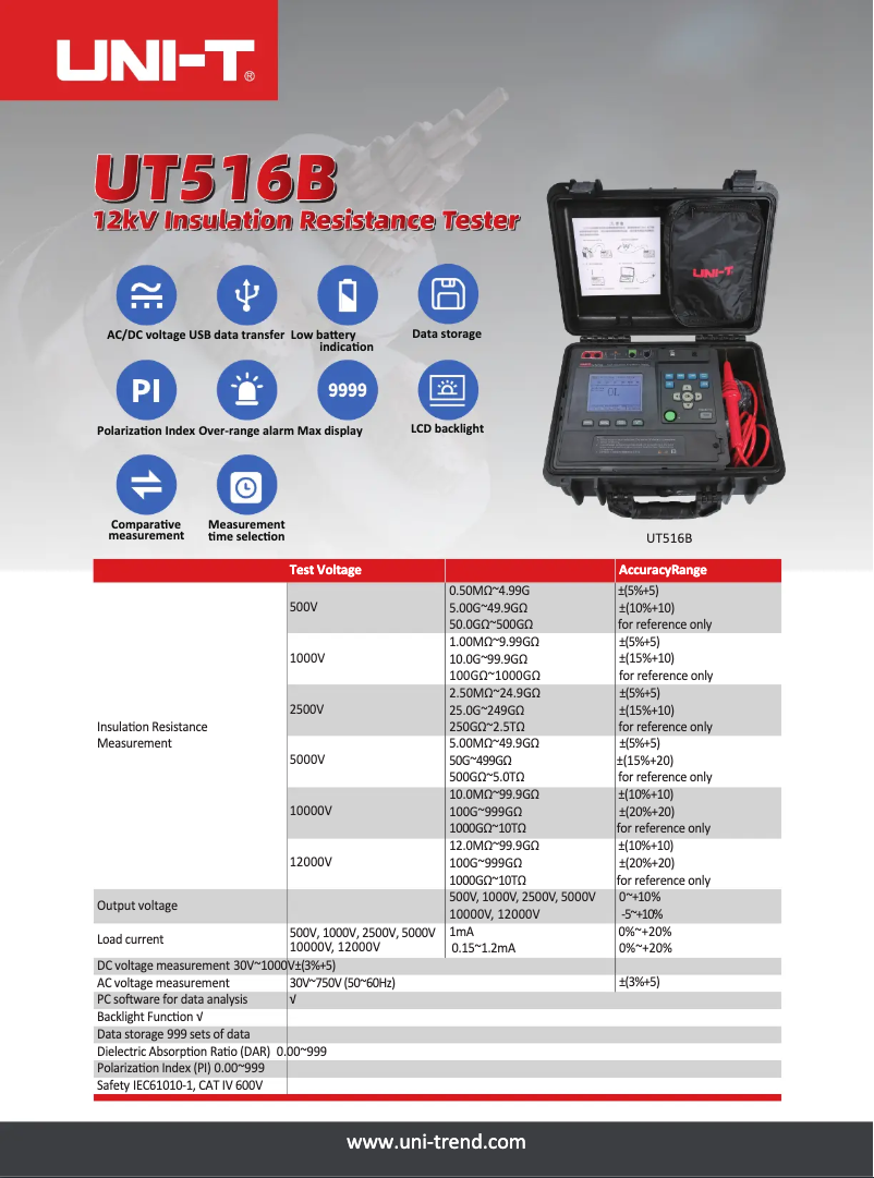 Image de la première page du manuel de l'appareil UT516B