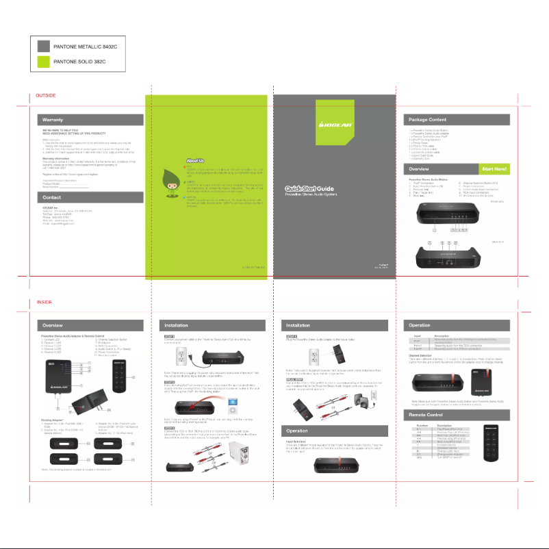 Image de la première page du manuel de l'appareil GHPAKIT