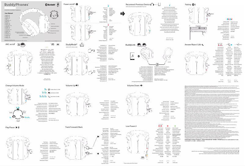 Image de la première page du manuel de l'appareil Active Noise Cancellation Headphones