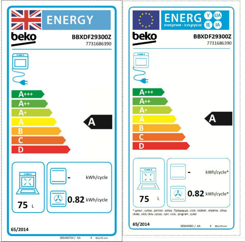 Image de la première page du manuel de l'appareil BBXDF29300