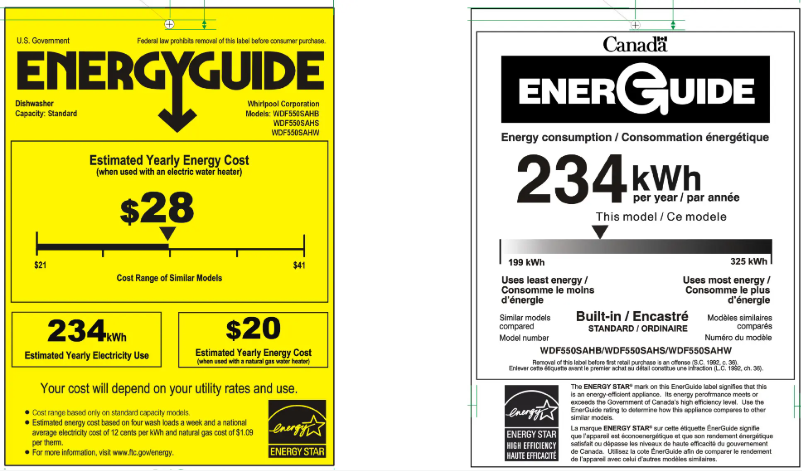 Imagen de la primera página del manual del dispositivo WDF550SAHS