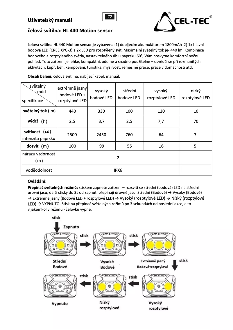 Page n°1 - Manuel utilisateur CEL-TEC HL440 Motion