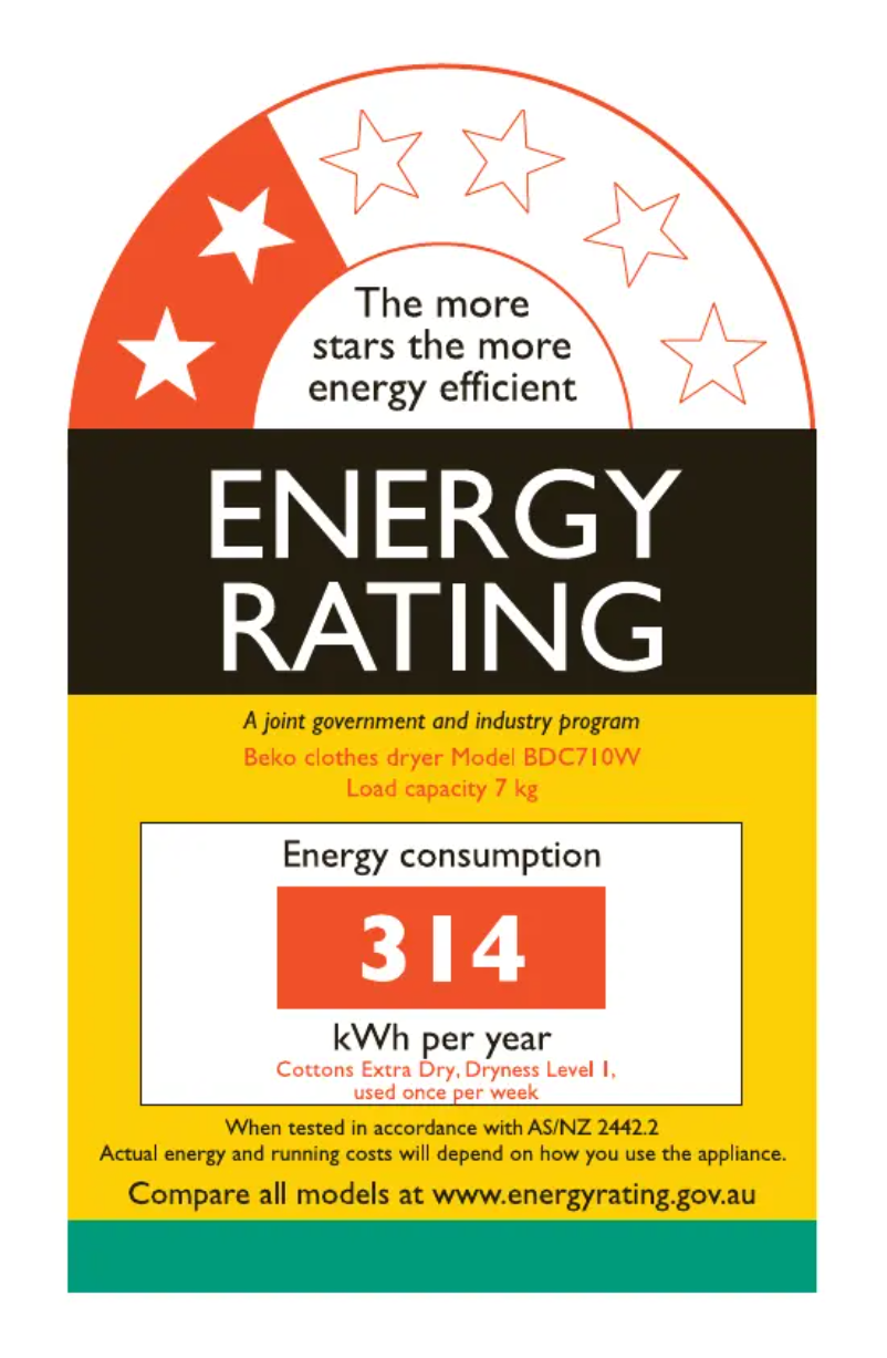Image de la première page du manuel de l'appareil BDC710W