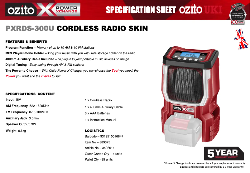 Image de la première page du manuel de l'appareil PXRDS-300U