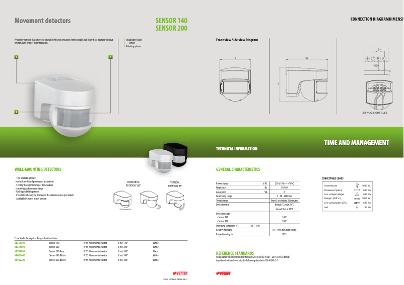Page n°1 - Fiche technique Vemer Sensor 140 Blister