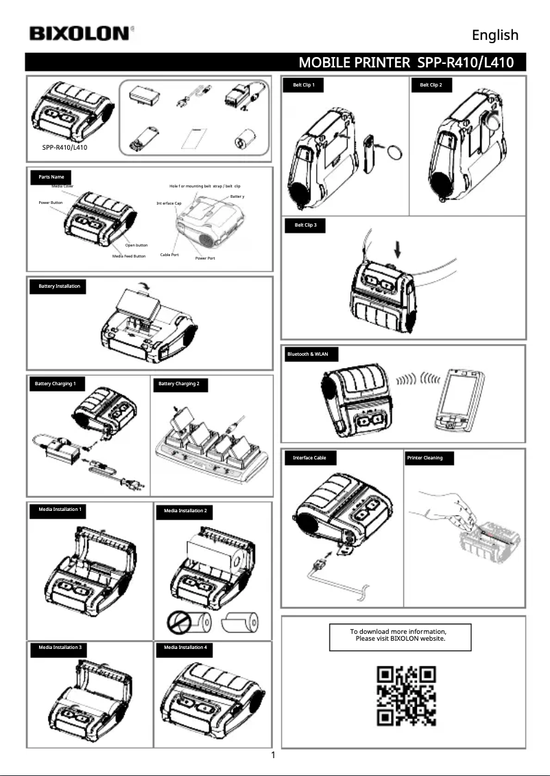 Image de la première page du manuel de l'appareil SPP-R410
