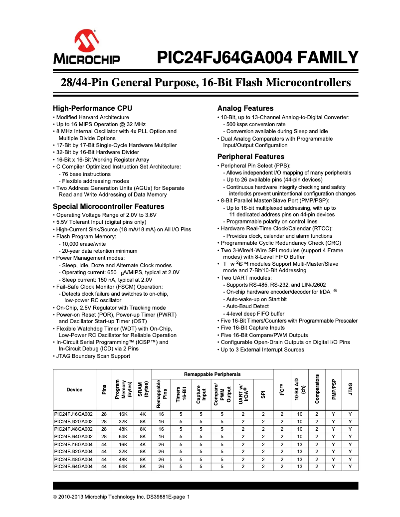 Página 1 del manual Ficha técnica Microchip PIC24FJ16GA002