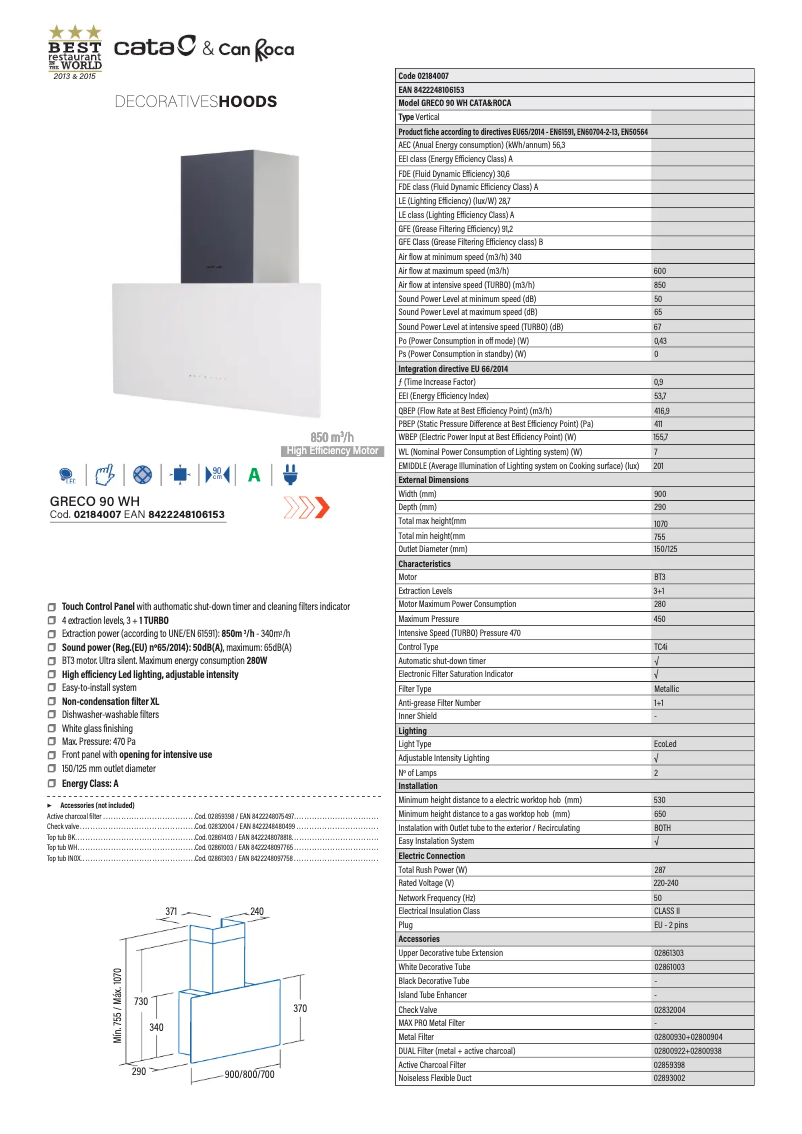 Page 1 de la notice Manuel utilisateur CATA GRECO WH