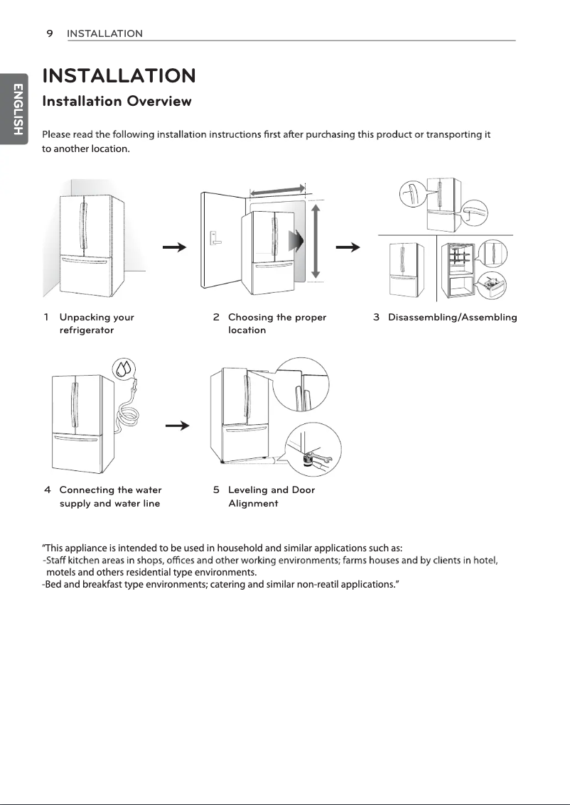 Page 1 de la notice Guide d'installation LG LFCS22520S
