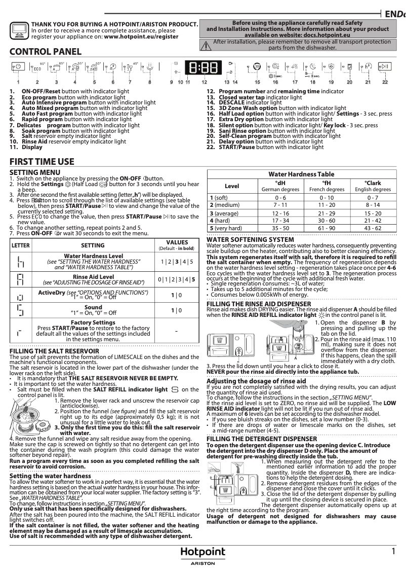 Image de la première page du manuel de l'appareil H7F HS51 X