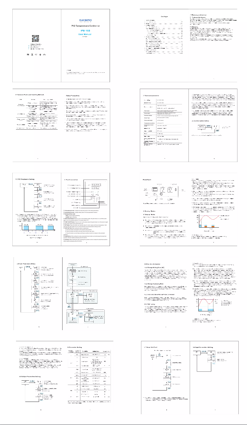 Page 1 de la notice Manuel utilisateur Inkbird IPB-16S