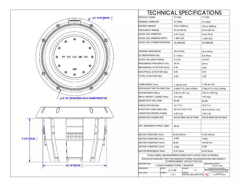Image de la première page du manuel de l'appareil Power T115D4
