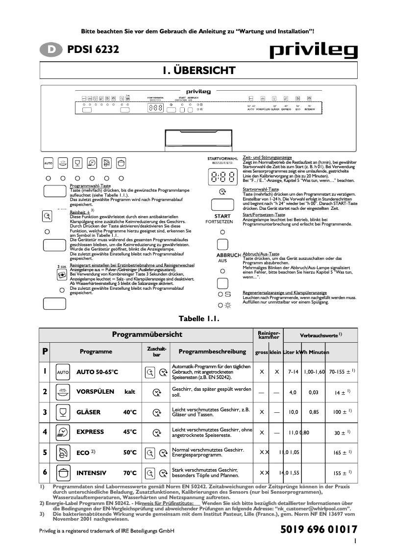 Page 1 de la notice Manuel utilisateur Privileg PDSI 6232/1 X
