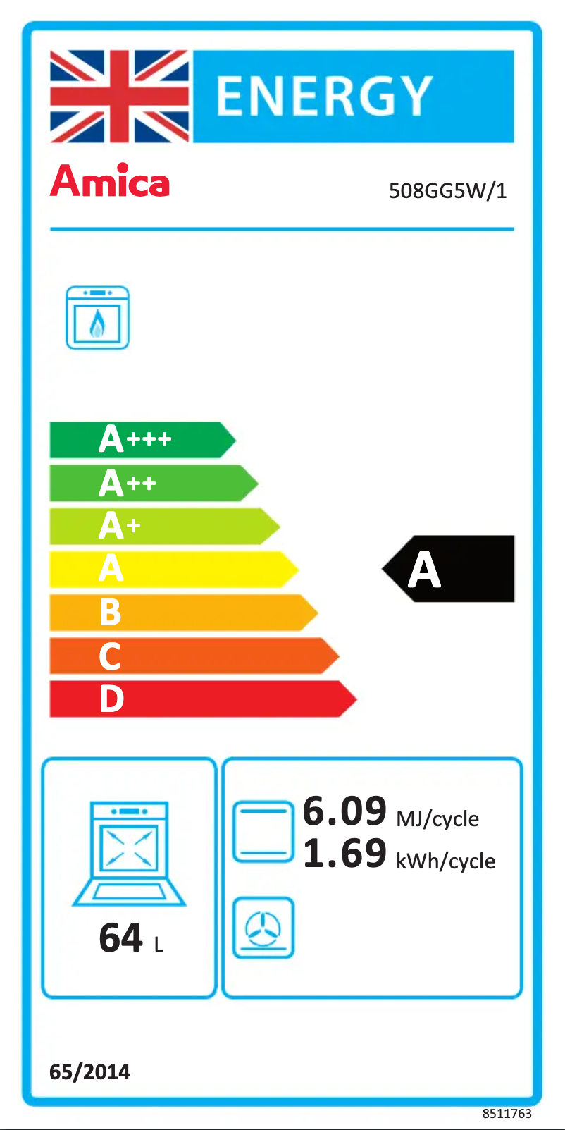 Página 1 del manual Etiqueta energética Amica 508GG5W