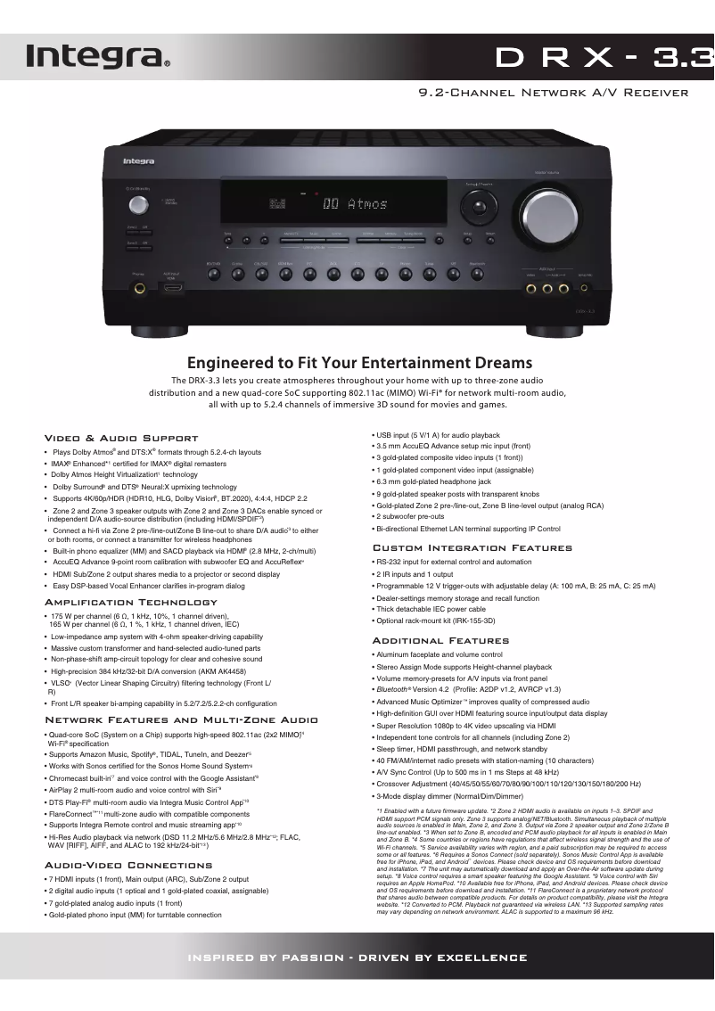 Image de la première page du manuel de l'appareil DRX-3.3
