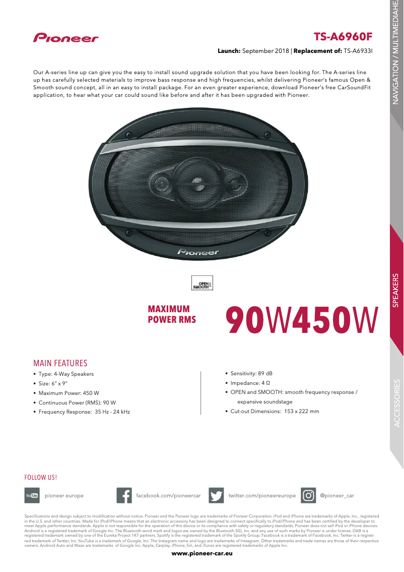 Page n°1 - Manuel utilisateur Pioneer TS-A6960F