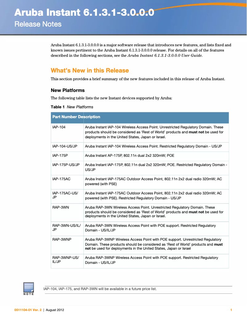 Página 1 del manual Manual de usuario Aruba Instant IAP-104