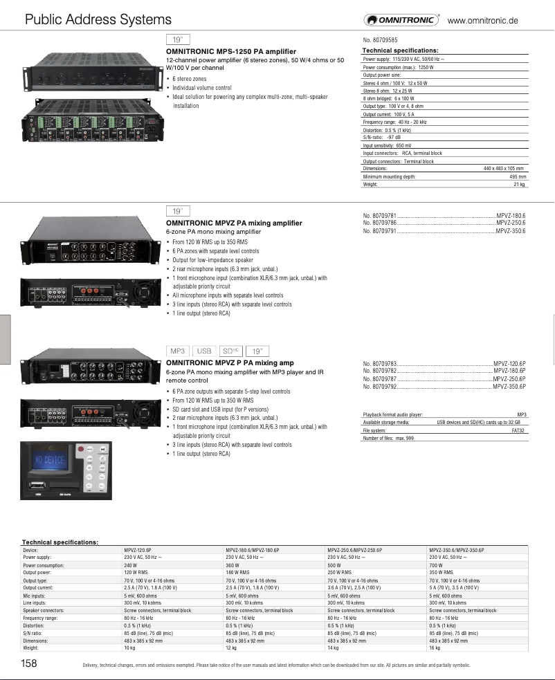 Página 1 del manual Catálogo Omnitronic MPVZ-180