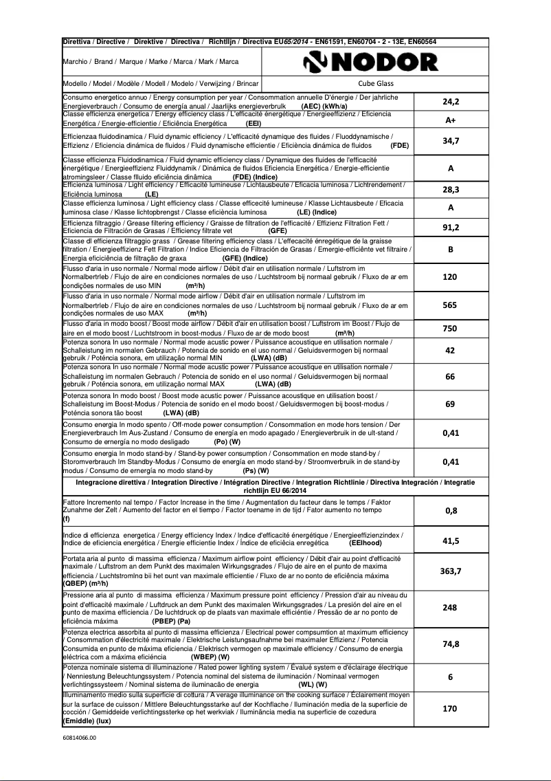 Page n°1 - Label énergétique Nodor Cube Glass