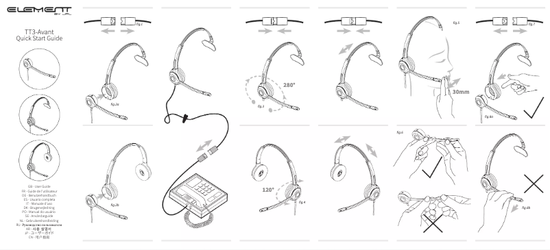 Image de la première page du manuel de l'appareil Element TT3-AVANT-M