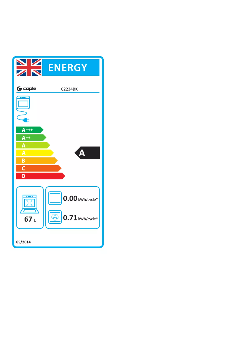 Page n°1 - Label énergétique Caple C2234BK