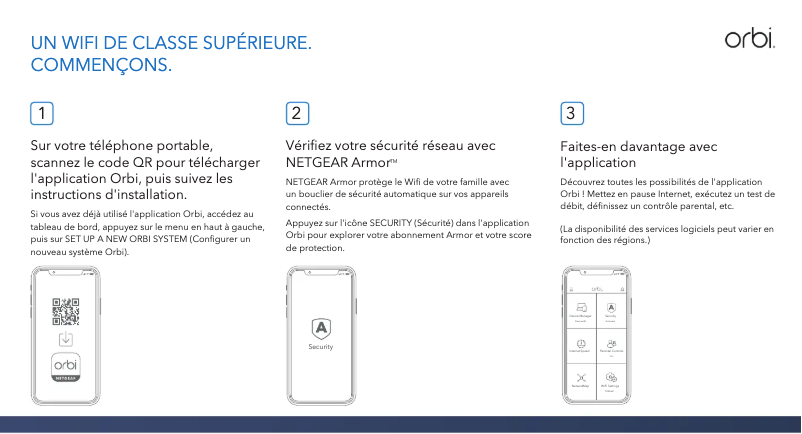 Page n°1 - Guide d'installation Netgear Orbi RBE973SB