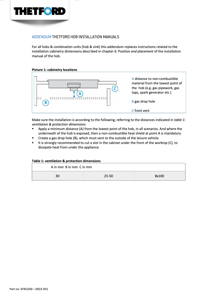Page 1 de la notice Manuel utilisateur Thetford 900 series