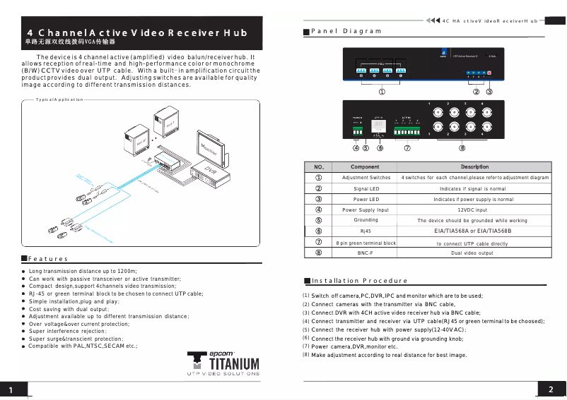 Page 1 de la notice Manuel utilisateur Syscom TT104AR