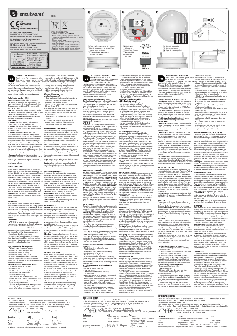 Page 1 de la notice Manuel utilisateur Smartwares FSM-11512