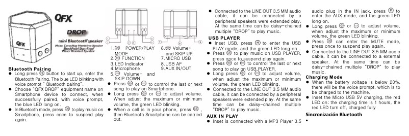 Page 1 de la notice Manuel utilisateur QFX BT-43WA