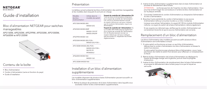 Page n°1 - Manuel utilisateur Netgear APS550W