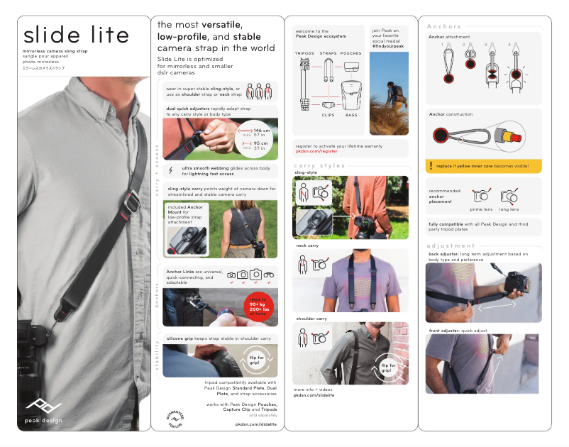 Image de la première page du manuel de l'appareil Slide Lite