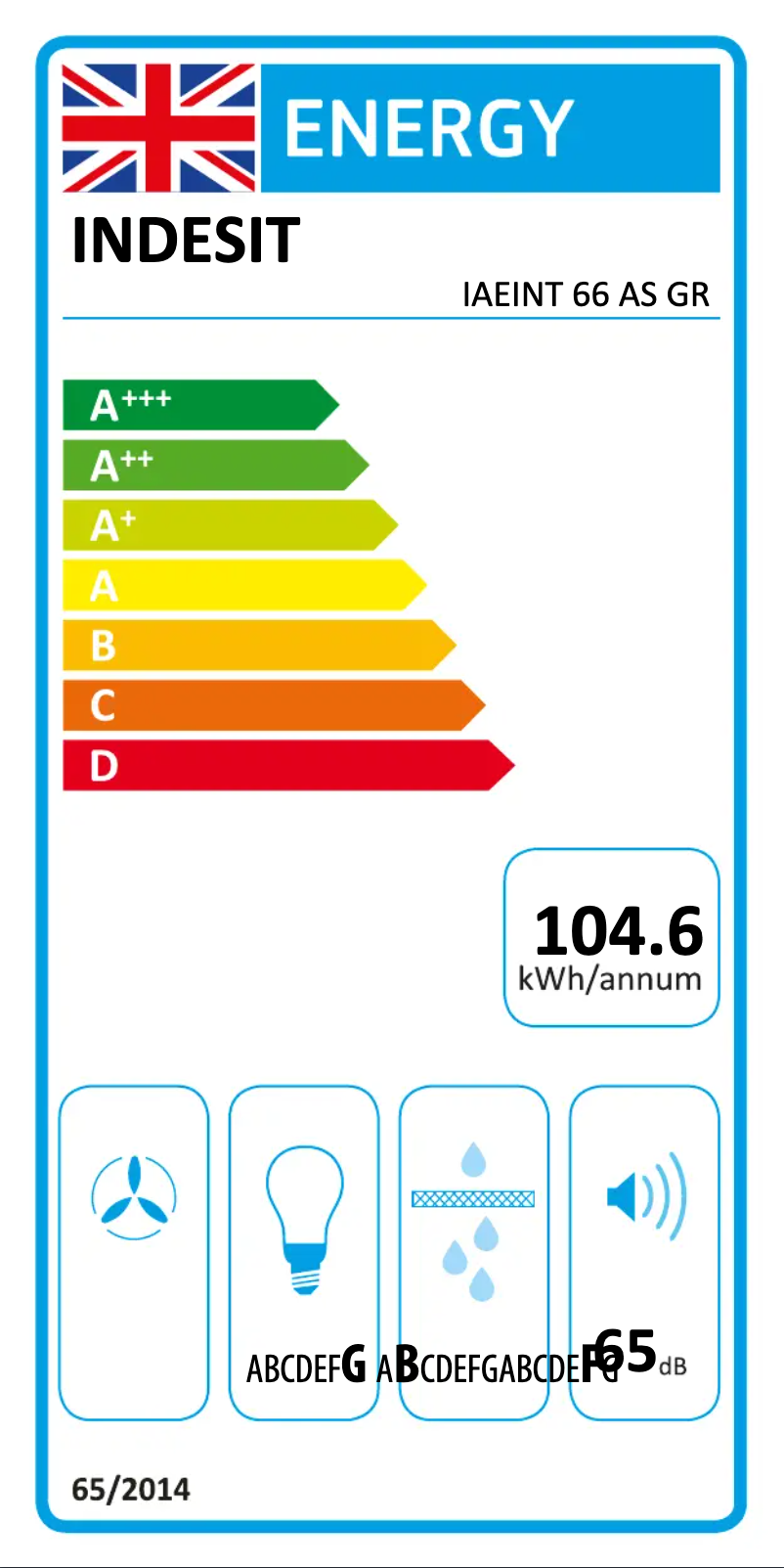 Image de la première page du manuel de l'appareil IAEINT 66 AS GR