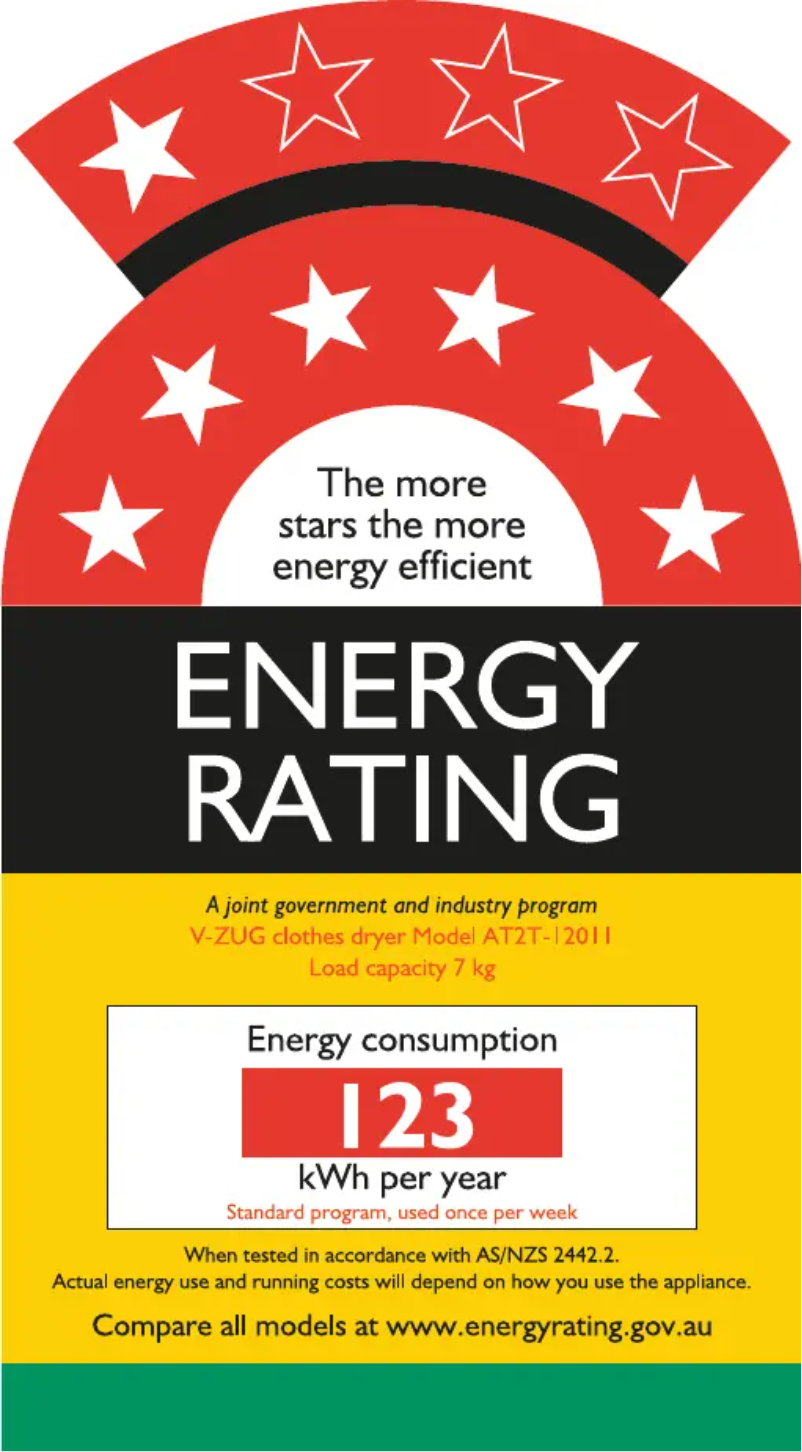 Image de la première page du manuel de l'appareil AdoraDry V2000