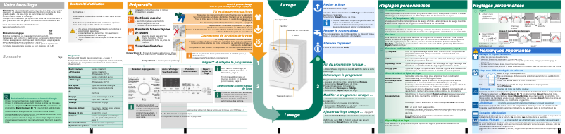 Page n°1 - Manuel utilisateur Siemens WM16E461FG