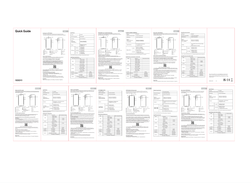 Página 1 del manual Guía de inicio rápido Oppo A17