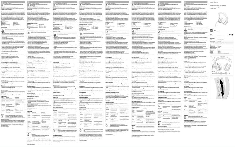 Image de la première page du manuel de l'appareil CHSTB310BK