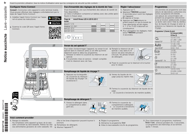 Page 1 of the manual User Manual Bosch SMS2ITI12E