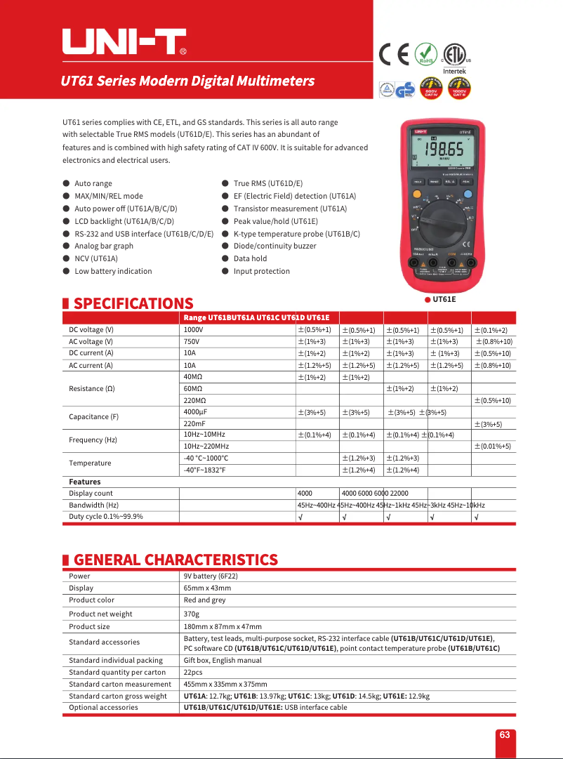 Página 1 del manual Ficha técnica Uni-T UT61E