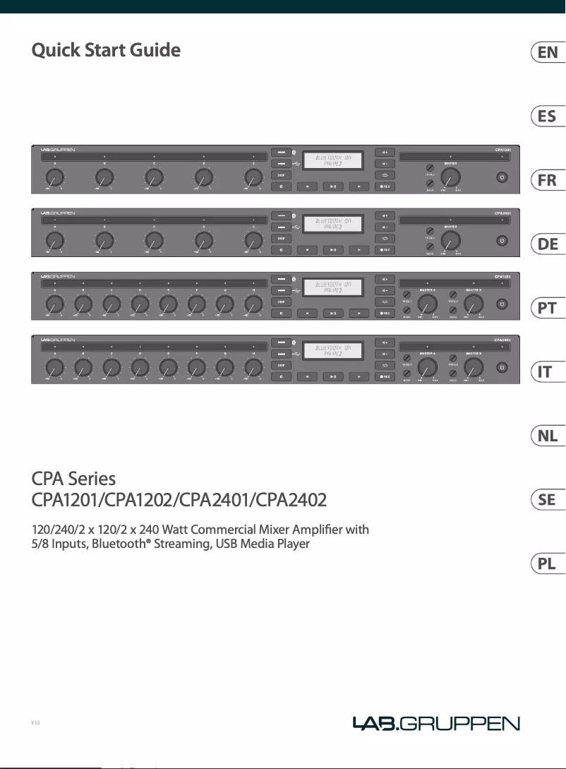 Página 1 del manual Manual de usuario Lab Gruppen CPA1202