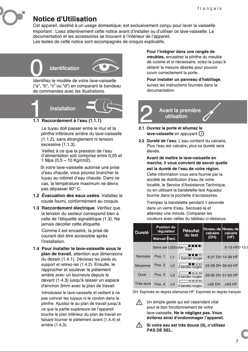 Page 1 of the manual User Manual Fagor LFI-041IT