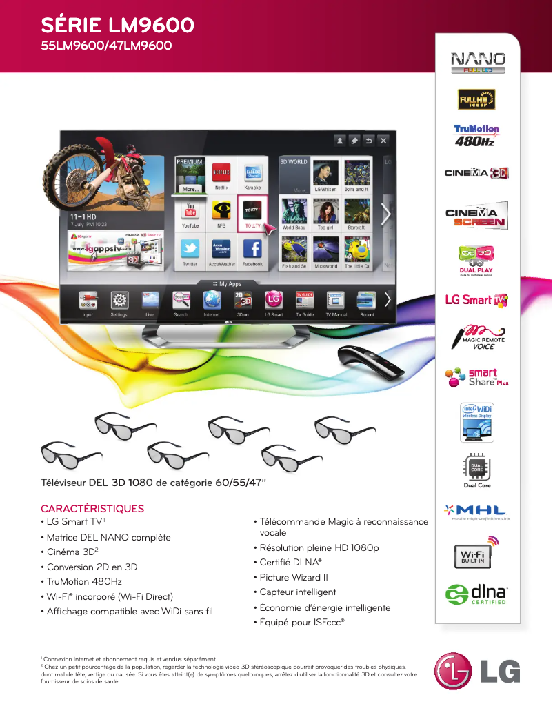 Página 1 del manual Ficha técnica LG 47LM9600