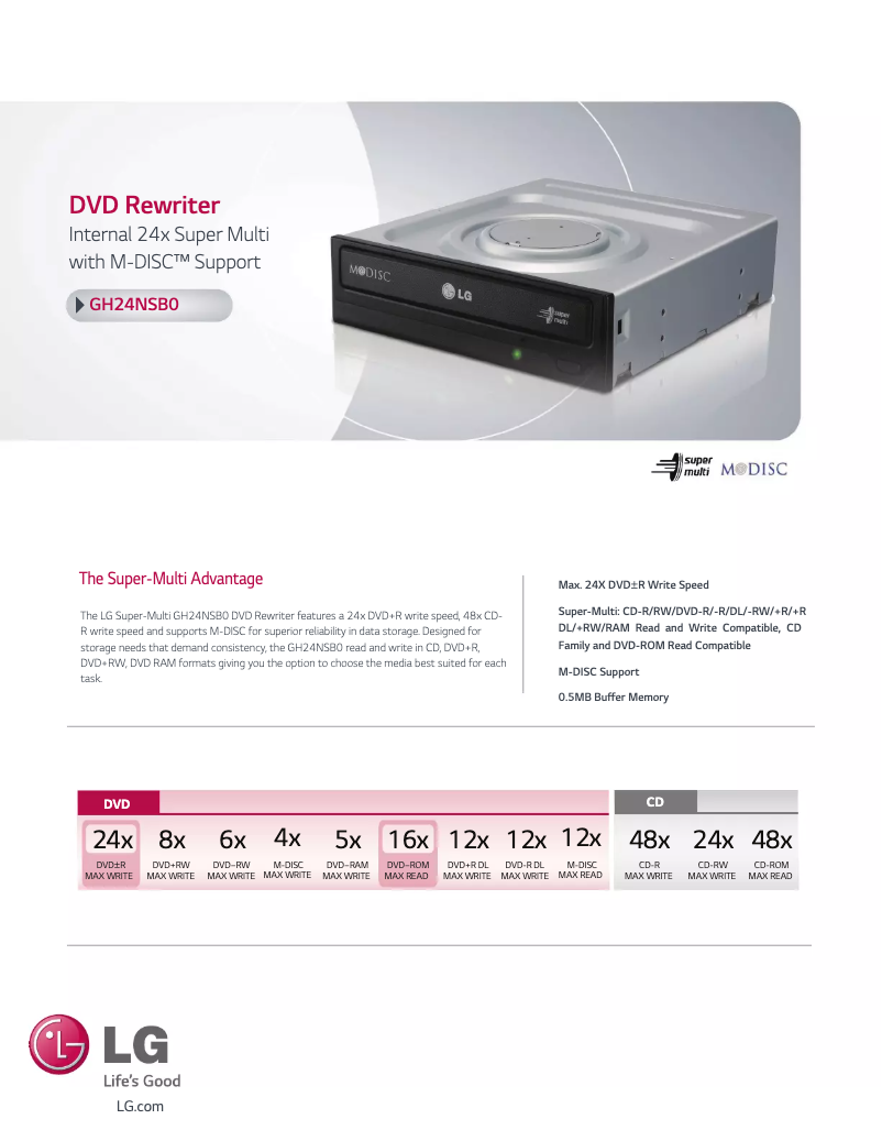 Image de la première page du manuel de l'appareil GH24NSBOB