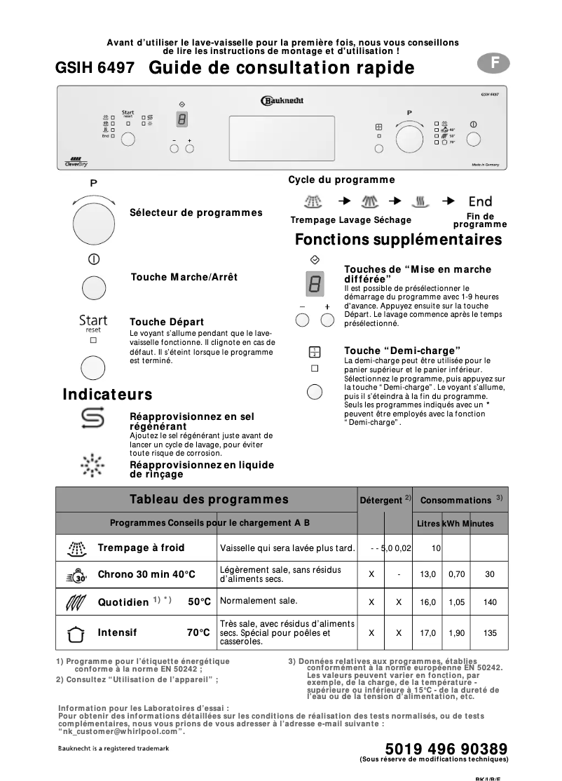 Page 1 de la notice Manuel utilisateur Bauknecht GSIH 6497/1 SW
