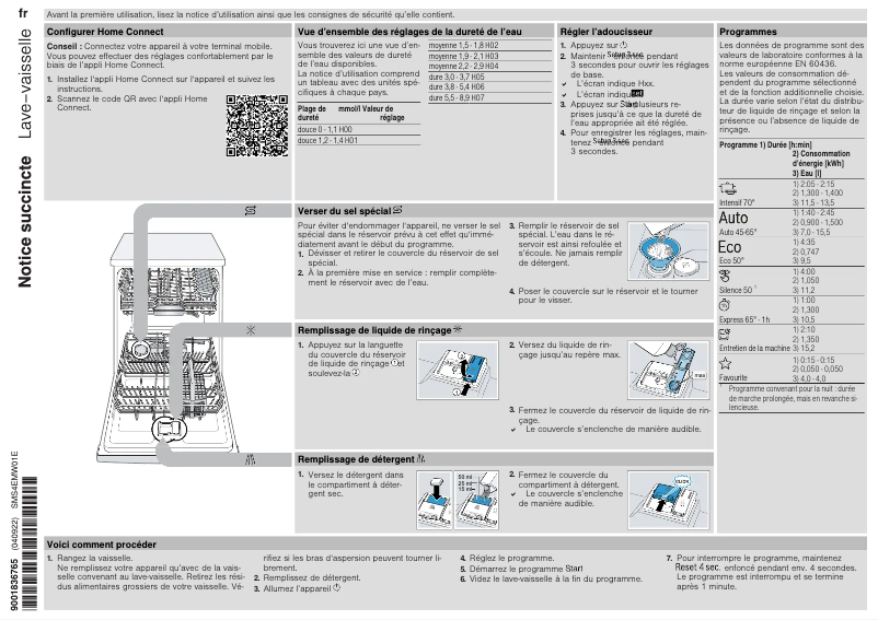 Page 1 de la notice Manuel utilisateur Bosch SMS4EMW01E