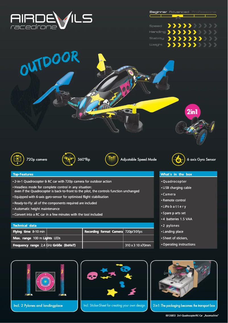 Image de la première page du manuel de l'appareil RACEMACHINE