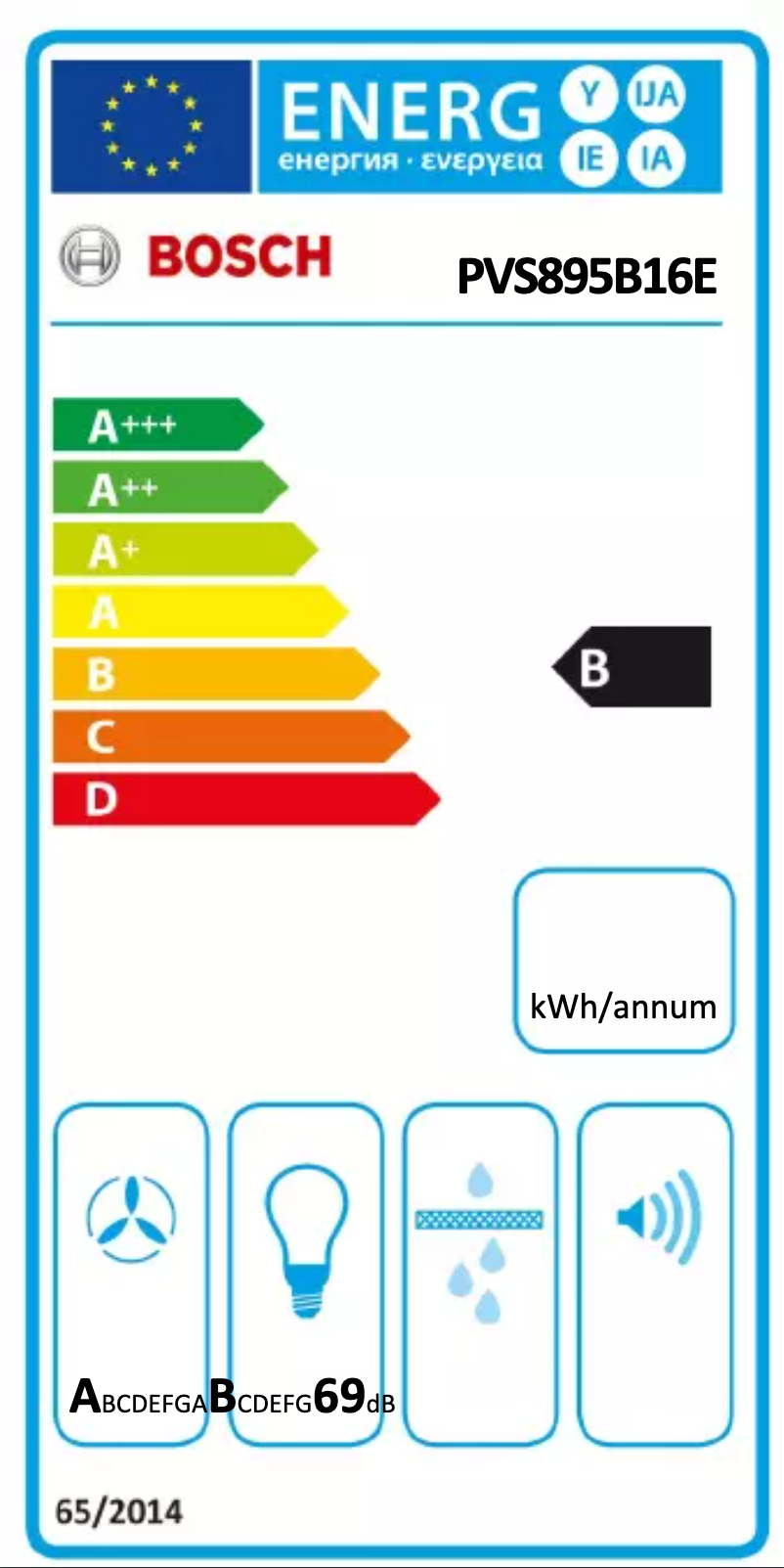 Image de la première page du manuel de l'appareil PVS895B16E